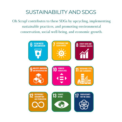 Our commitment through upholding the sustainabilty development goals of 2023
