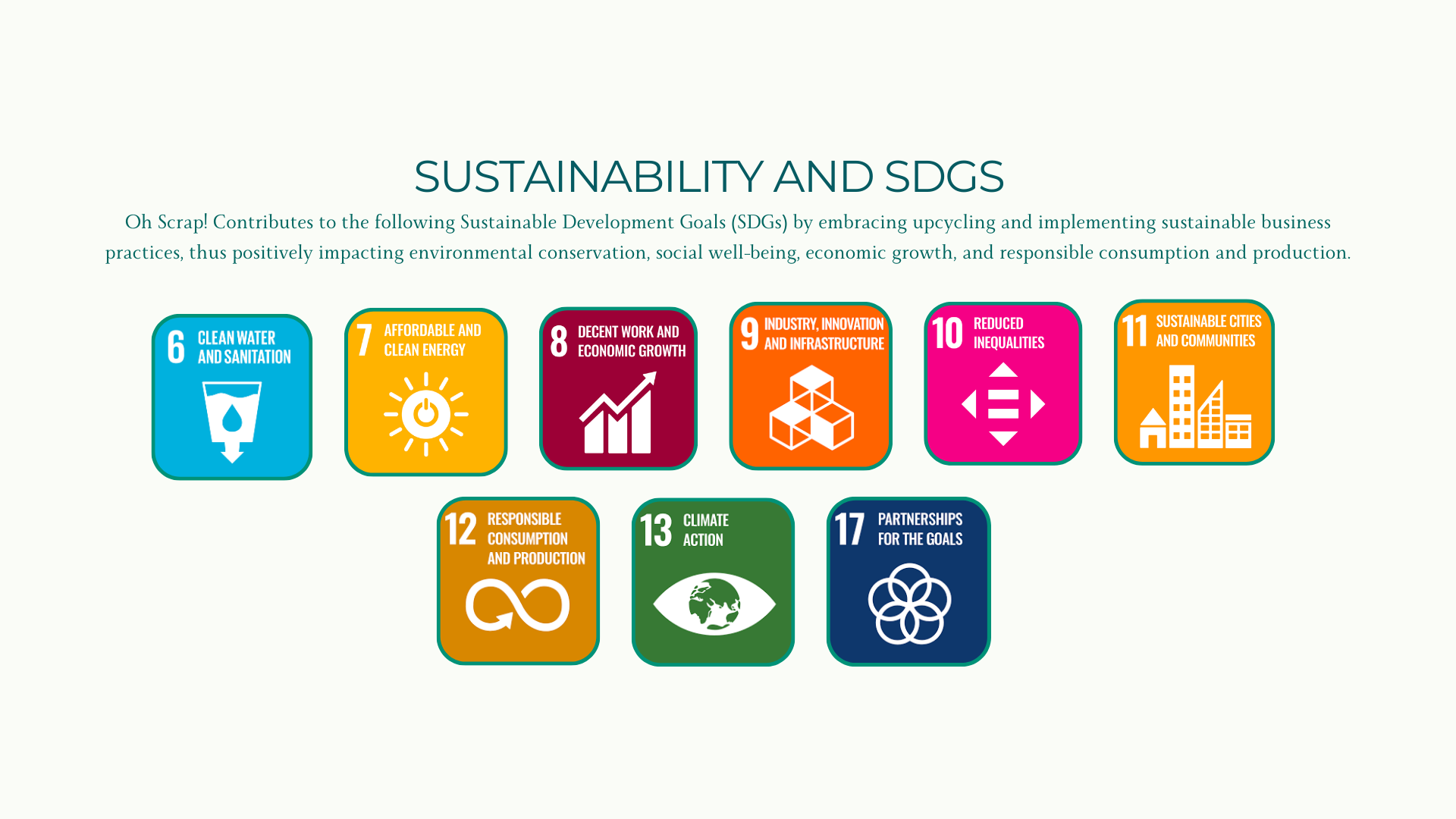 Our commitment through upholding the sustainabilty development goals of 2023